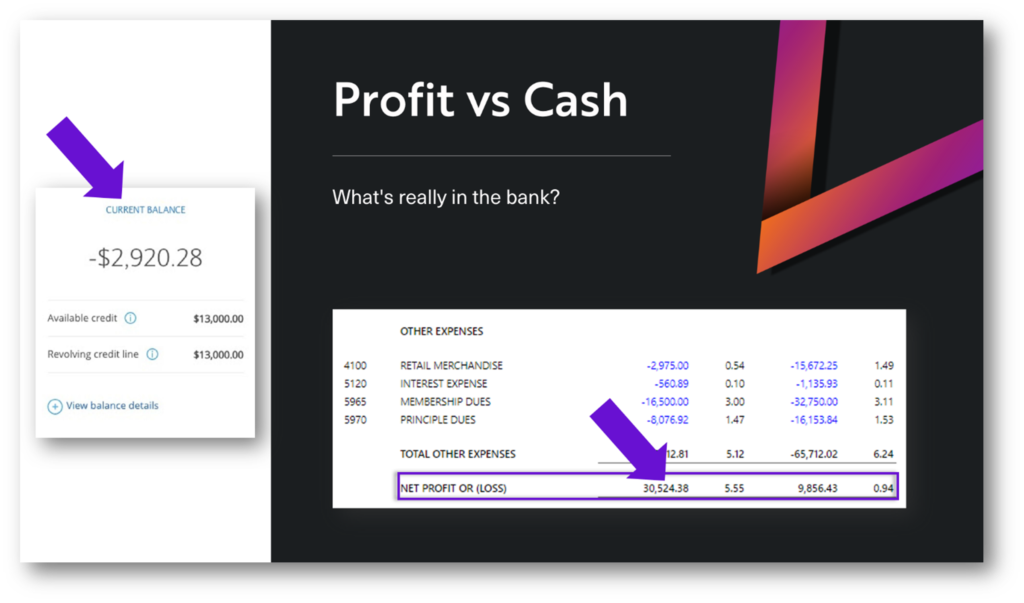 Profit vs. Cash example for cash flow